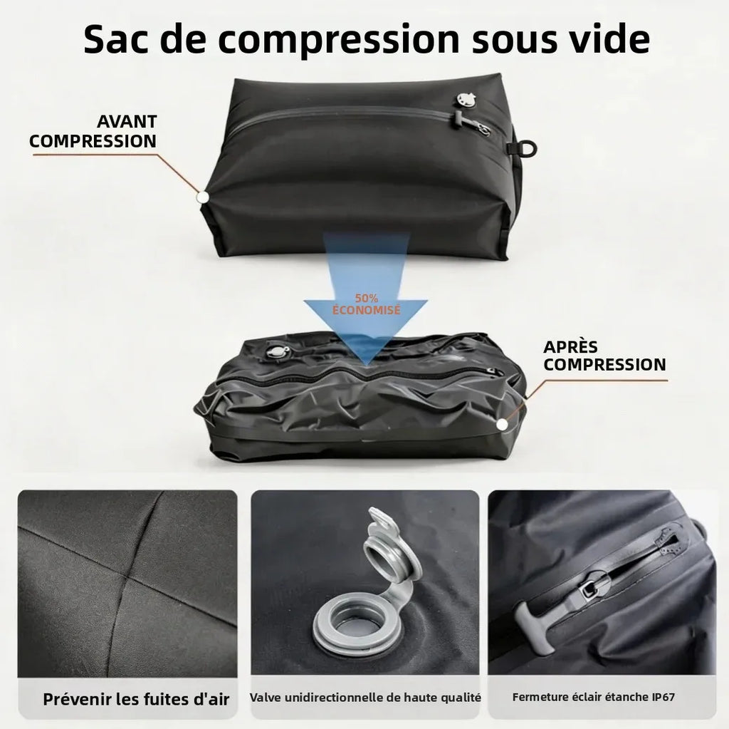 Sac de compression