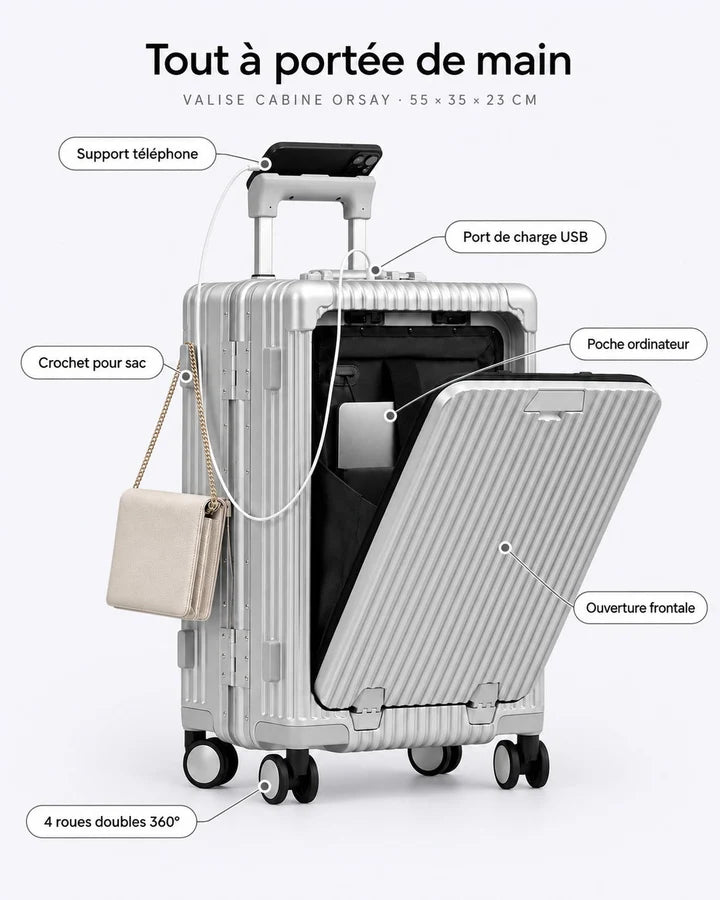 Valise cabine Sydney, détails et fonctions